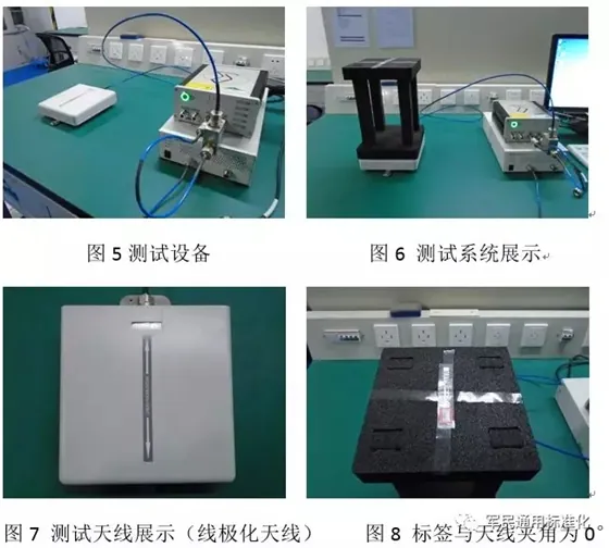 RFID标签测试影响因素分析