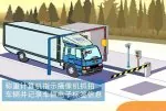RFID技术让无人值守称重管理智能化