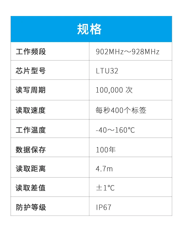 温感标签功能指标.jpg